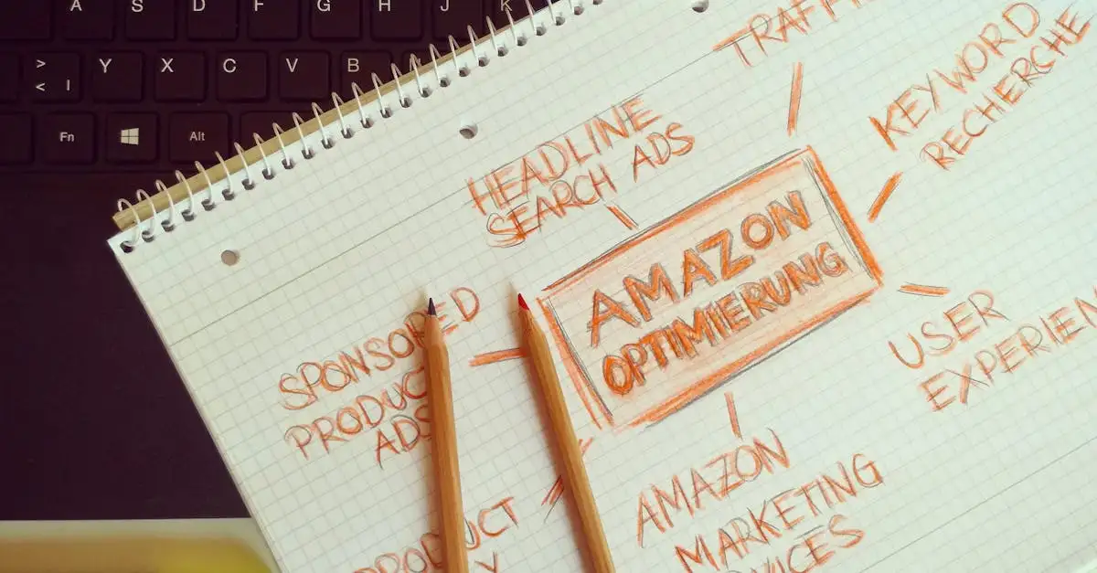 Amazon seo marketing
