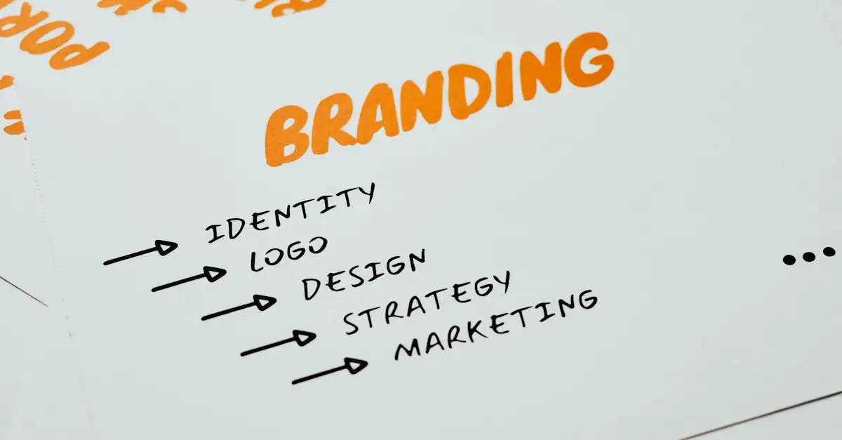 Content marketing strategie voor betere vindbaarheid en