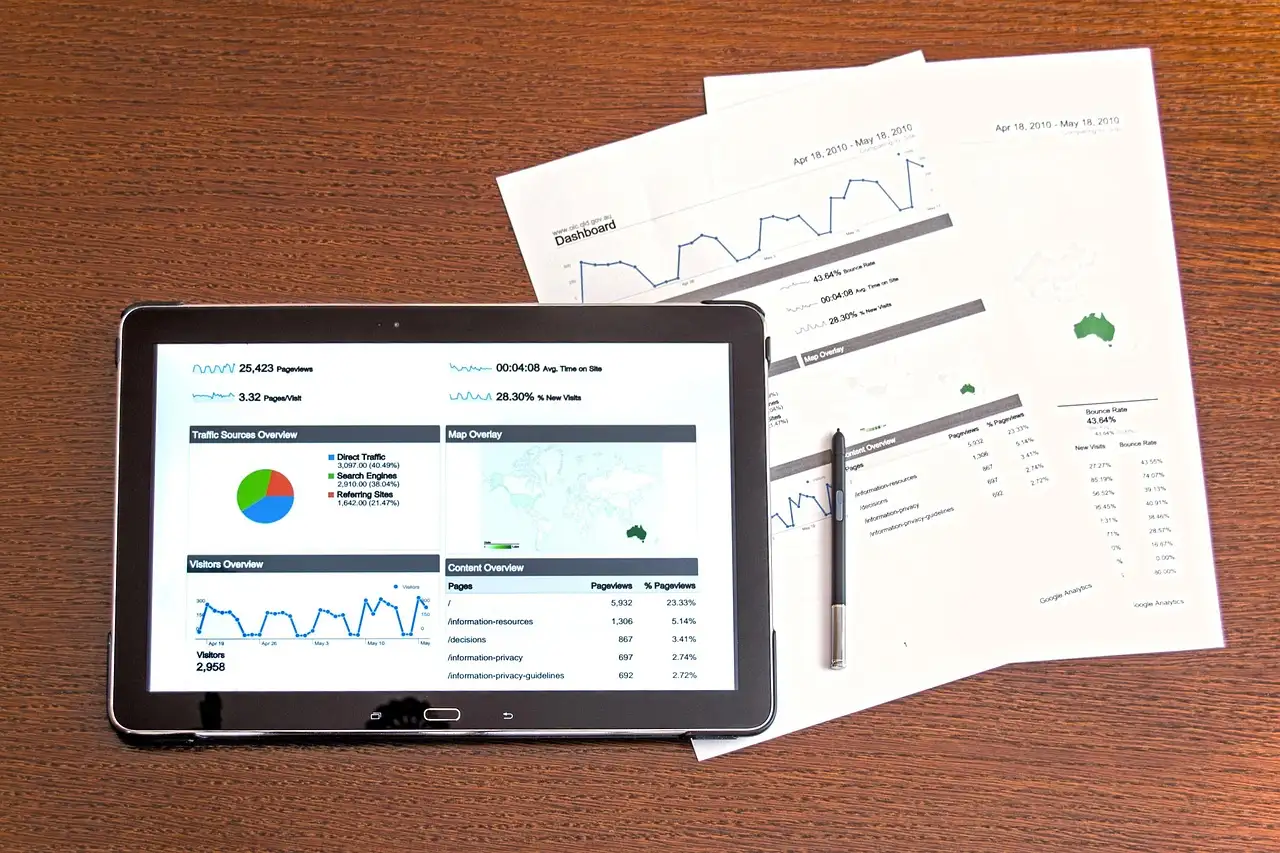 Digital marketing seo ppc