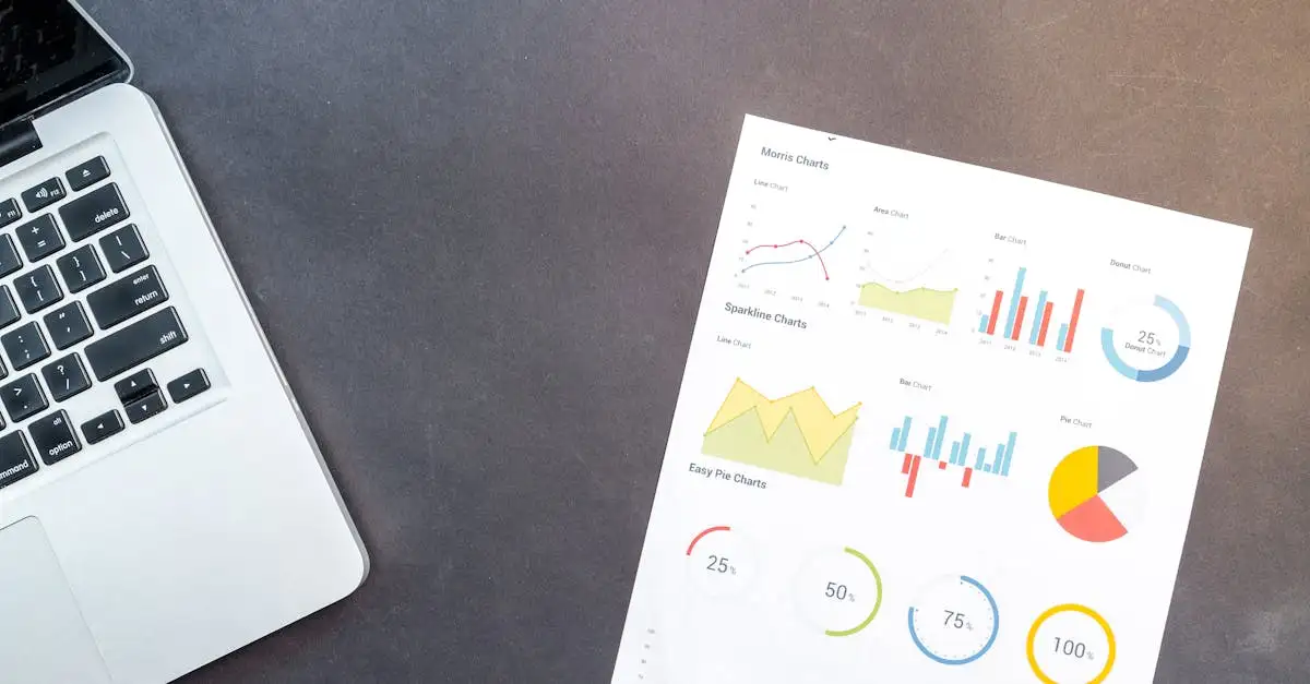 SEO bureau Eindhoven voor online marketing succes
