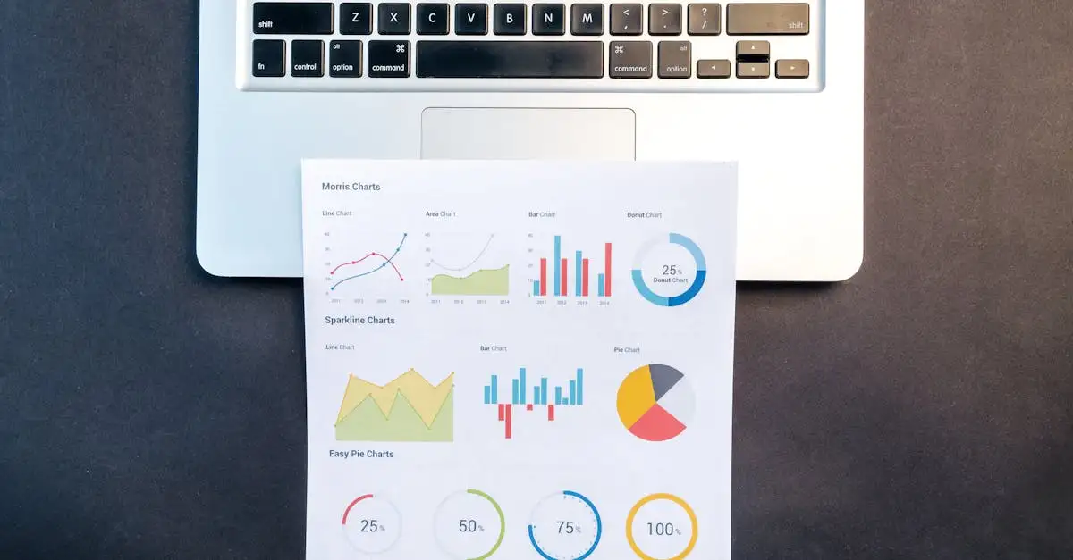 Seo audit tools markt: overzicht en vergelijking
