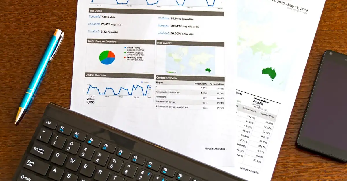 SEO marketing voor beginners: leer de basis en start direct.