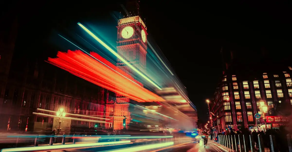 Vacatures voor SEO marketing in Londen: vind je droombaan