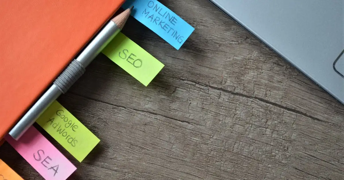 Wat is seo marketing en hoe werkt het voor uw bedrijf
