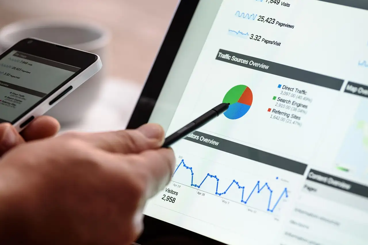 SEO Marketing Doelen Bepalen en Behalen