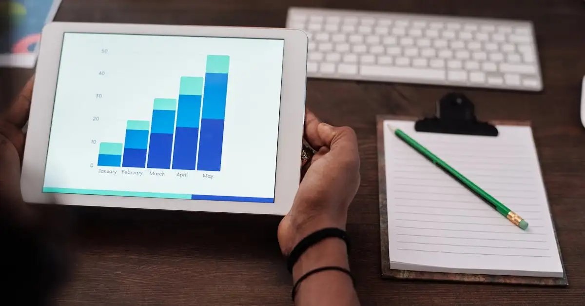 Seo strategie in digitale marketing voor groei